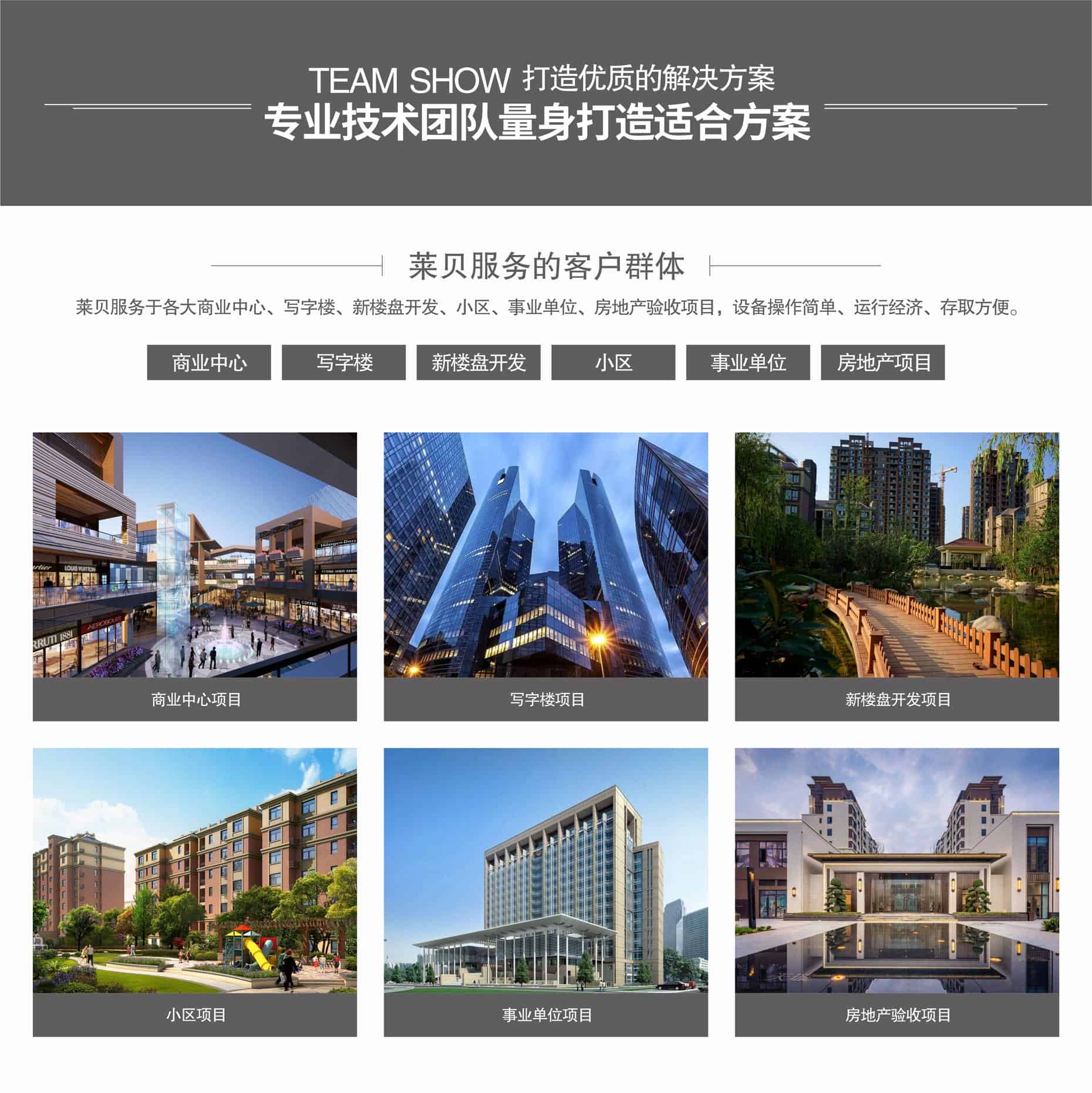 二層升降橫移機(jī)械式停車位租用客戶群體